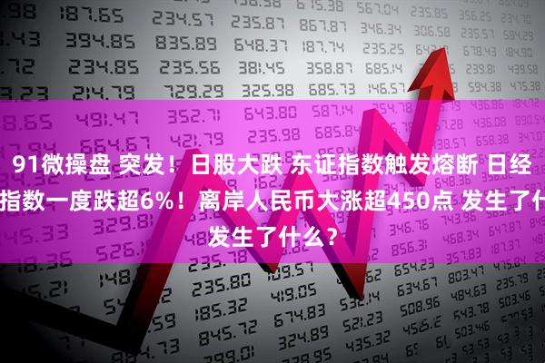 91微操盤 突發！日股大跌 東證指數觸發熔斷 日經225指數一度跌超6%！離岸人民幣大漲超450點 發生了什么？