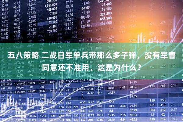 五八策略 二戰日軍單兵帶那么多子彈，沒有軍曹同意還不準用，這是為什么？